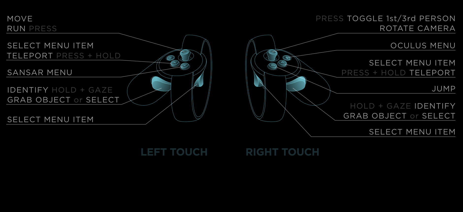 Touch controllers